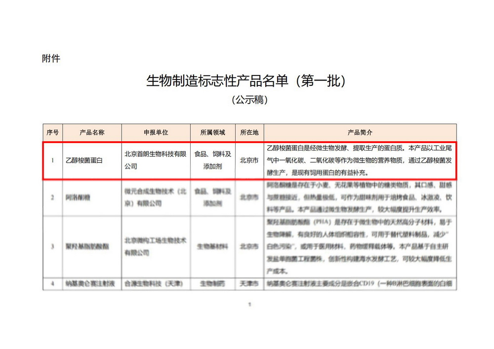 乙醇梭菌蛋白入选工信部“生物制造标志性产品名单(第一批)”